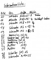 Vorschaubild der Version vom 16:02, 11. Jun. 2025